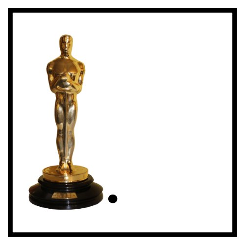 Anticipating the Glamour: Fashion Trends Expected at Tonight's Oscars - Just Cool Beans